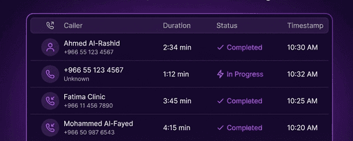 Real-Time Monitoring